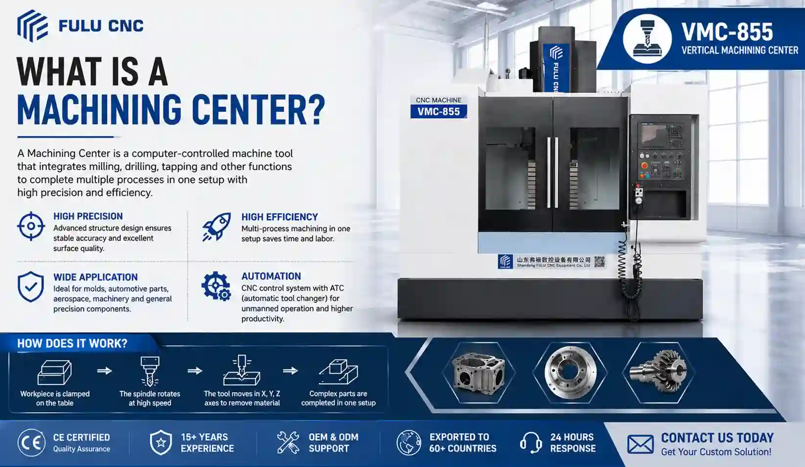 vmc855 vertical machining center introduction